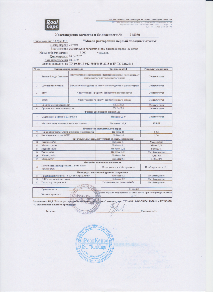 Паспорт №042025